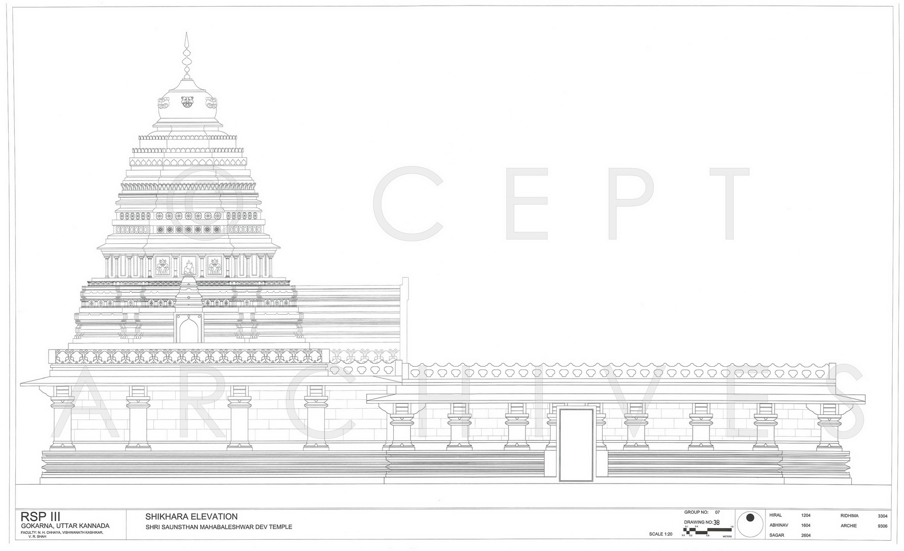 Gokarna Houses & Temples