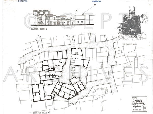 Anjar City & Houses
