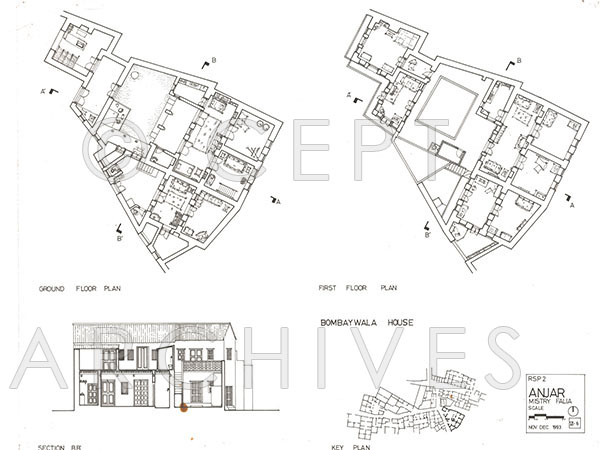Anjar City & Houses