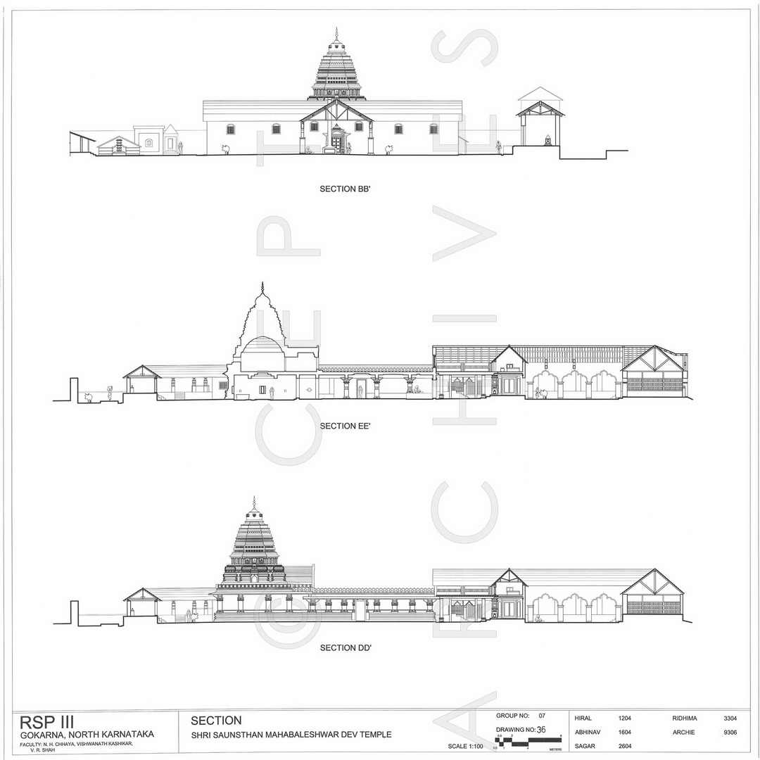 Gokarna Houses & Temples